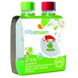 Détails sur le produit