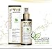 TR1 - Trichological Revolution - For Hair Loss & Thinning Hair - Men & Women
