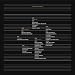 Classical Music : Morendo