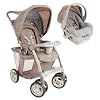 Visit This External Website
