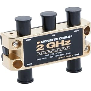 Opiniones de gigahertz