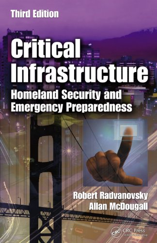 Critical Infrastructure: Homeland Security and Emergency Preparedness, Third Edition