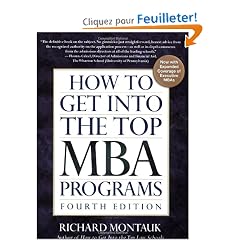 How to Get into the Top MBA Programs