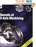 Secrets of 5-Axis Machining