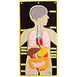 Return to product information