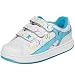 Apparel : flutter skater
