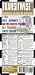 Amazon price tracker, Amazon price history charts, Streetwise Transitwise Map - Laminated New York Metropolitan Commuter Rail Map (Streetwise (Streetwise Maps))