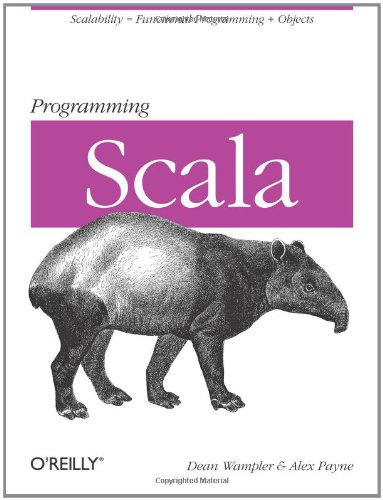 Programming Books | Windows Programming Books