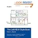 The LabVIEW Style Book