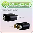 Dual RCA Female to 3.5mm TRS Female Coupler Adapter | 2 X RCA Female to 3.5mm Female Adapter Coupler | $3.45 incl. shipping!