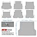 MotorTrend® Heavy Duty Premium Rubber Cargo Mat Trimmable Trunk Liner for Trucks and Sedans Multi Size (XLarge (XL) - 42