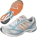 adidas Women's adiZero CS Running Shoe