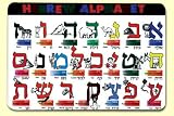 Hebrew Alphabet Placemat