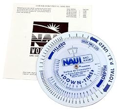 NAUI SAC Rate Calculator