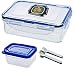 LOCK & FIT Lunch Box For kids - 500 ml - Transparent RS.129.00