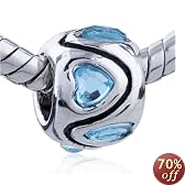 This item last updated: Sep 08, 2010