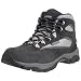 Hiking Shoes With the Highest Satisfaction Rating