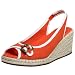 Shoes List 2