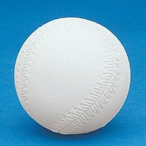 Rubber Baseball Rubber Baseball