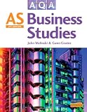 AQA AS Business Studies