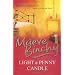 Light a Penny Candle