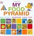 My Food Pyramid
