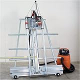 Panel Saws