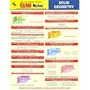 EXAMNotes for Solid Geometry (EXAMNotes)