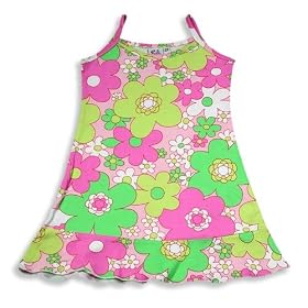 Fashion Blog