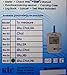EasyLife Hemoglobin Test Strips (25pcs./Vial)