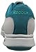 Reebok Women's Easytone Essential III Walking Shoe