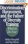 Discrimination, Harassment, and the Failure of Diversity Training: What to Do Now