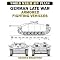 Tank Books - Recommended Titles.