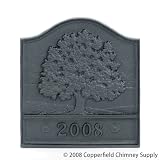 Fireplace Back Plates