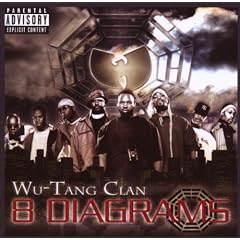 8 Diagrams (CD+DVD)