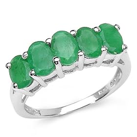 Buy 2.25 Carat Genuine Emerald Ovals Sterling Silver Ring by JewelzDirect