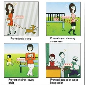 Electronic Personal Reminder Alarm Anti Theft Alert
