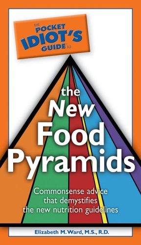 food pyramid