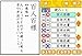 財団法人日本漢字能力検定協会公式ソフト 250万人の漢検 新とことん漢字脳47000+常用漢字辞典 四字熟語辞典