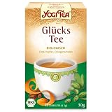 Produkt-Information