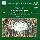 Le Nozze Di Figaro