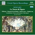 Mozart: Le Nozze di Figaro [Recorded 1934-5]