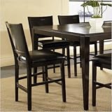 Ice Counter Height Dining Chair in Multi-Step Dark Rich Cherry [Set of 2]