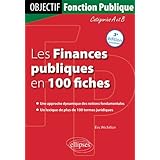 Détails sur le produit