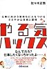 やる気ハックス