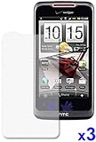 HTC Merge Anti-Fingerprint, Anti Glare - Matte Finishing Screen Protector ( ....
