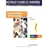 test psychologique amour