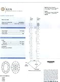 Certified Diamond (Oval, Fair cut, 5.47 carats, I color, VS1 clarity)