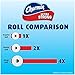 Charmin Ultra Strong Toilet Paper, Double Roll, 24 Count