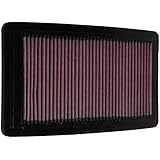 Return to product information